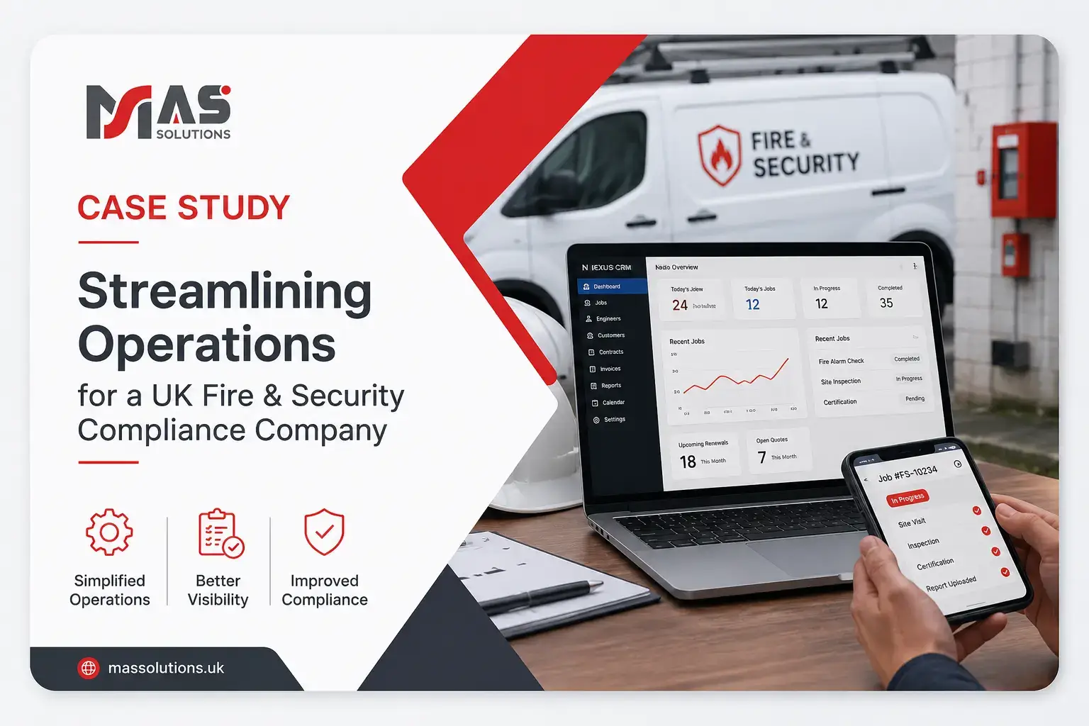 Streamlining Operations for a UK Fire & Security Compliance Company